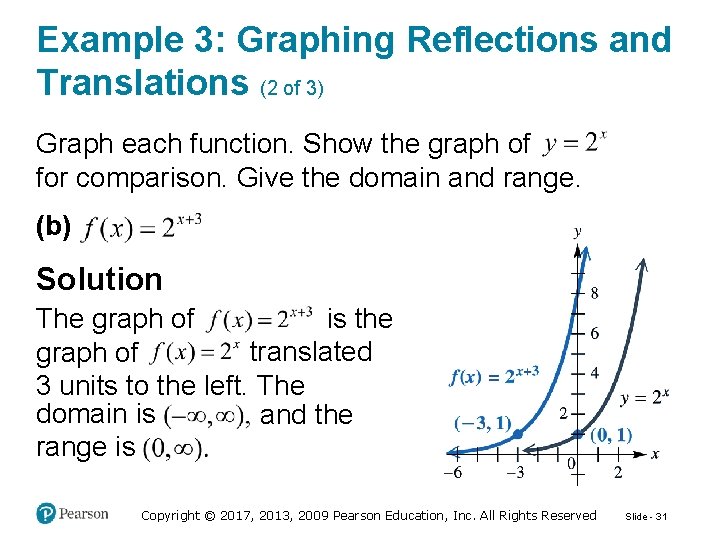 Example 3: Graphing Reflections and Translations (2 of 3) Graph each function. Show the
