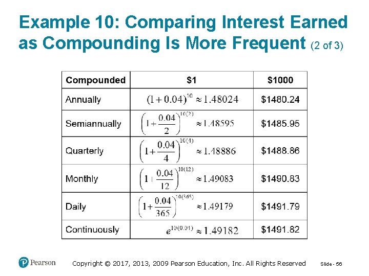 Example 10: Comparing Interest Earned as Compounding Is More Frequent (2 of 3) Copyright