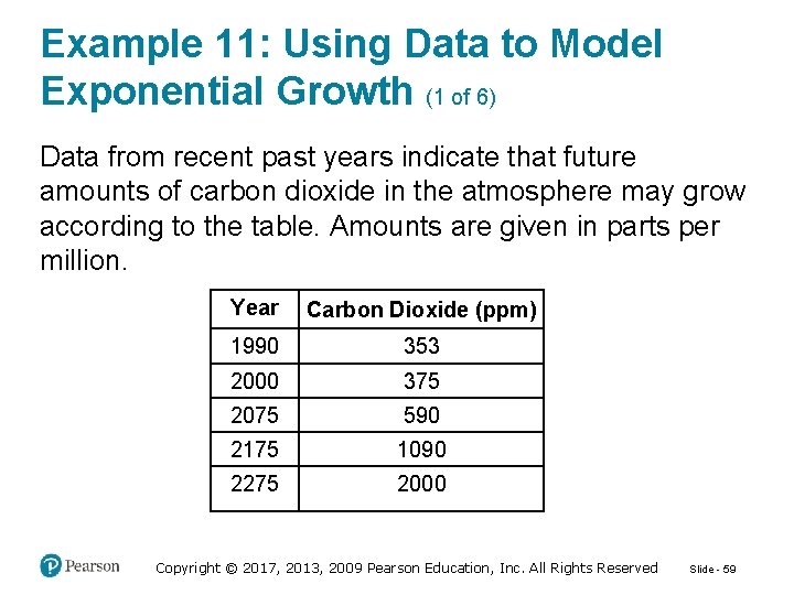 Example 11: Using Data to Model Exponential Growth (1 of 6) Data from recent