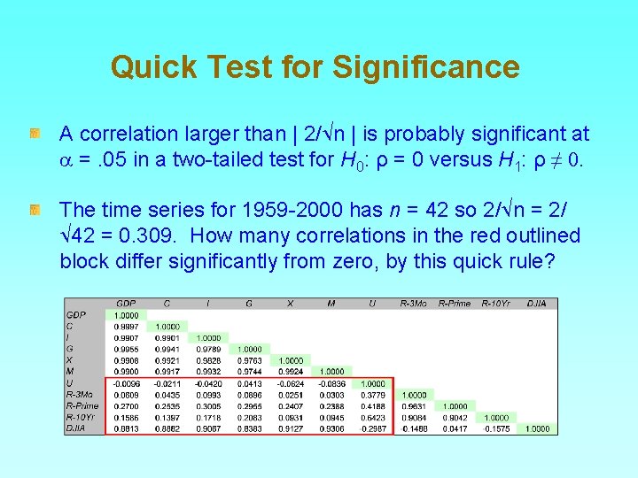 Quick Test for Significance A correlation larger than | 2/ n | is probably