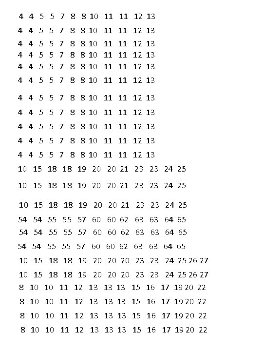 4 4 5 5 7 8 8 10 11 11 12 13 4 4