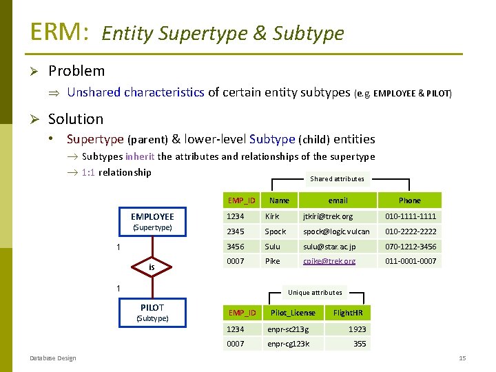 ERM: Ø Problem Ø Entity Supertype & Subtype Unshared characteristics of certain entity subtypes