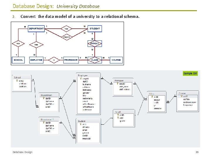 Database Design: University Database 2. Convert the data model of a university to a