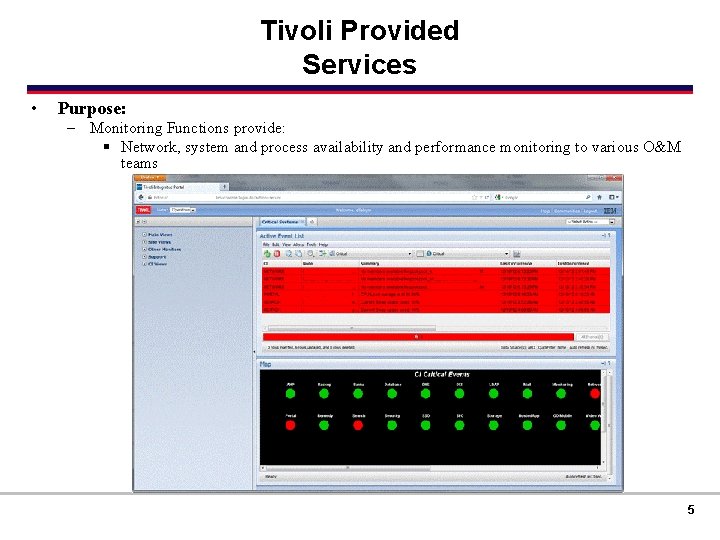 Tivoli Provided Services • Purpose: – Monitoring Functions provide: § Network, system and process