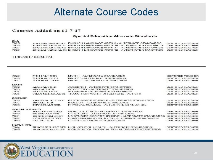Alternate Course Codes 28 