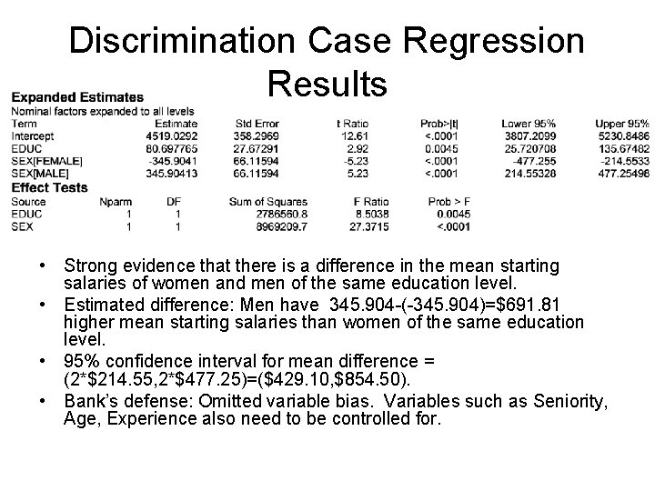 Discrimination Case Regression Results • Strong evidence that there is a difference in the