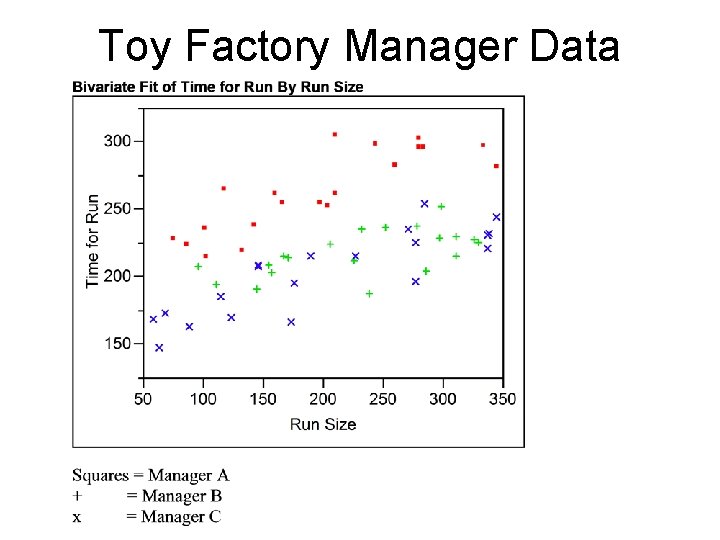 Toy Factory Manager Data 