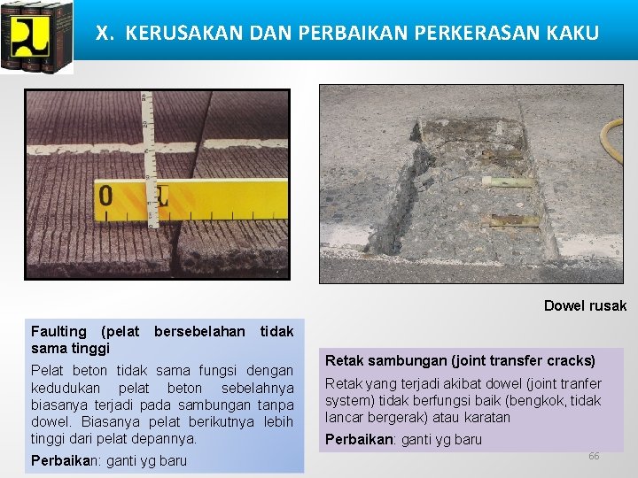 X. KERUSAKAN DAN PERBAIKAN PERKERASAN KAKU Dowel rusak Faulting (pelat sama tinggi bersebelahan tidak