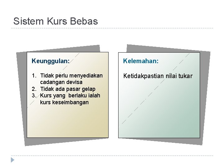 Sistem Kurs Bebas Keunggulan: Kelemahan: 1. Tidak perlu menyediakan cadangan devisa 2. Tidak ada