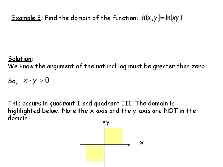 Example 3: Find the domain of the function: Solution: We know the argument of