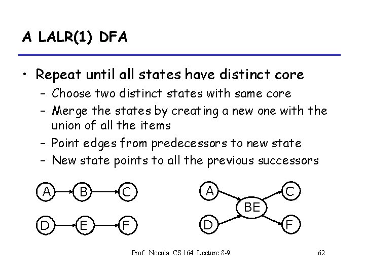 A LALR(1) DFA • Repeat until all states have distinct core – Choose two