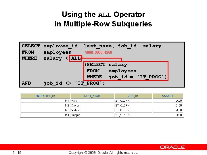 Using the ALL Operator in Multiple-Row Subqueries SELECT employee_id, last_name, job_id, salary FROM employees