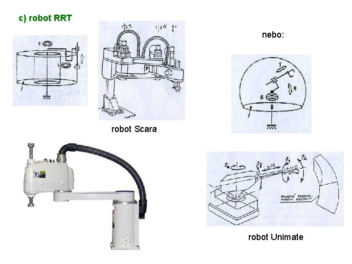 c) robot RRT nebo: robot Scara robot Unimate 