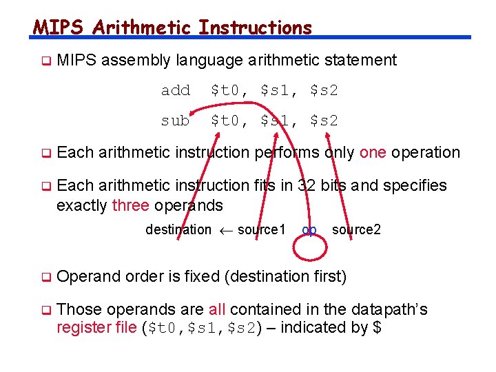 MIPS Arithmetic Instructions q MIPS assembly language arithmetic statement add $t 0, $s 1,