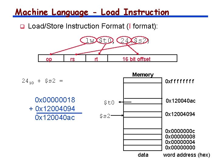 Machine Language - Load Instruction q Load/Store Instruction Format (I format): lw $t 0,