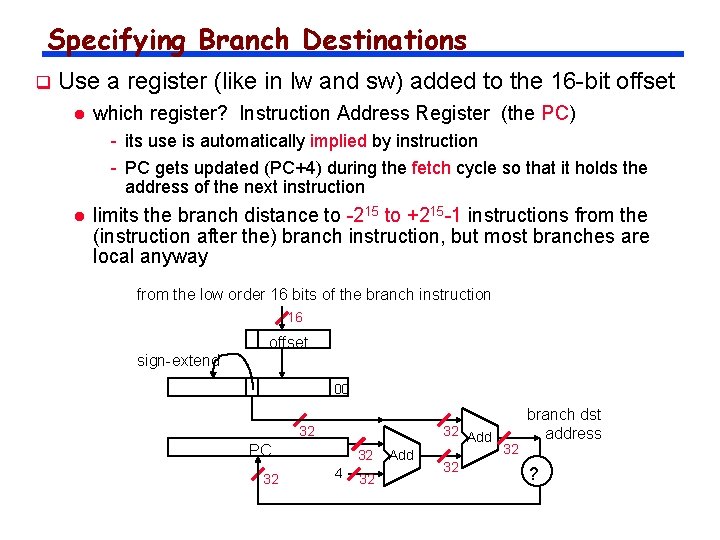 Specifying Branch Destinations q Use a register (like in lw and sw) added to