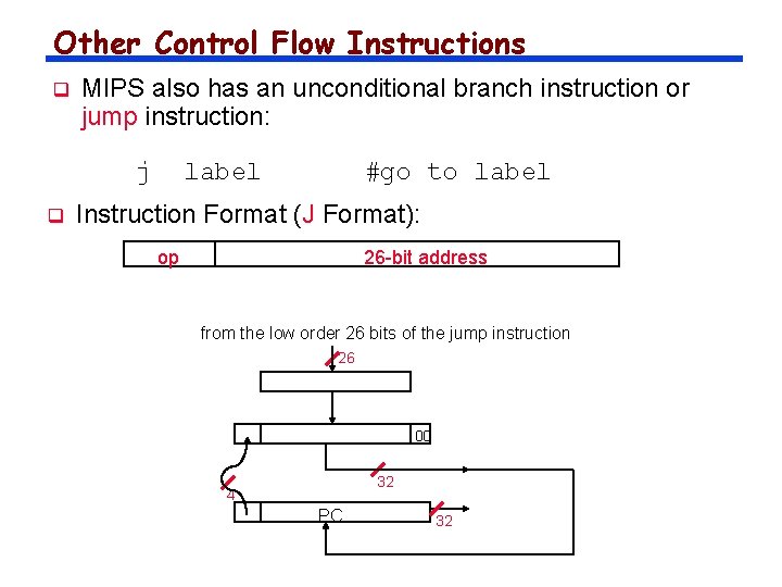 Other Control Flow Instructions q MIPS also has an unconditional branch instruction or jump