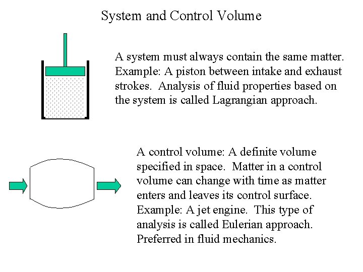 System and Control Volume A system must always contain the same matter. Example: A System and Control Volume A system must always contain the same matter. Example: A