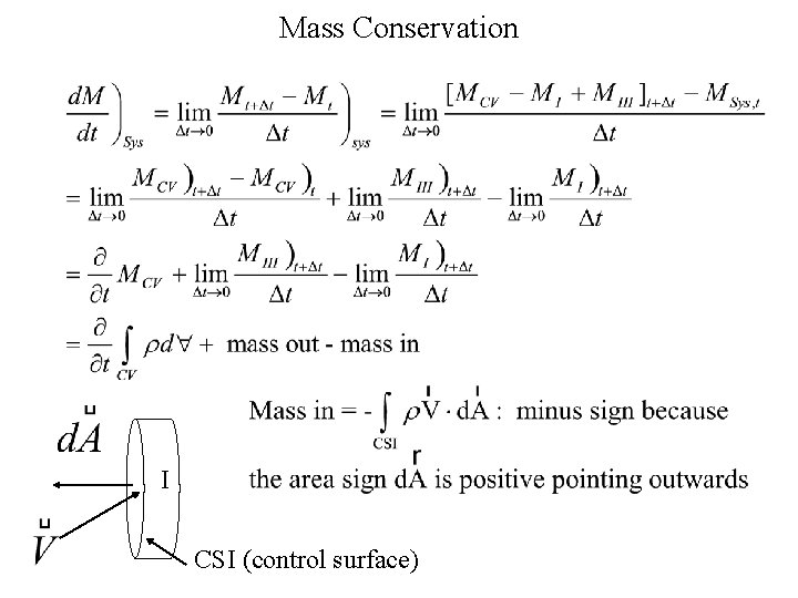 Mass Conservation I CSI (control surface) Mass Conservation I CSI (control surface)
