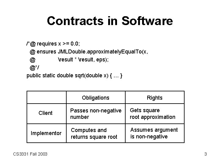 Contracts in Software /*@ requires x >= 0. 0; @ ensures JMLDouble. approximately. Equal.