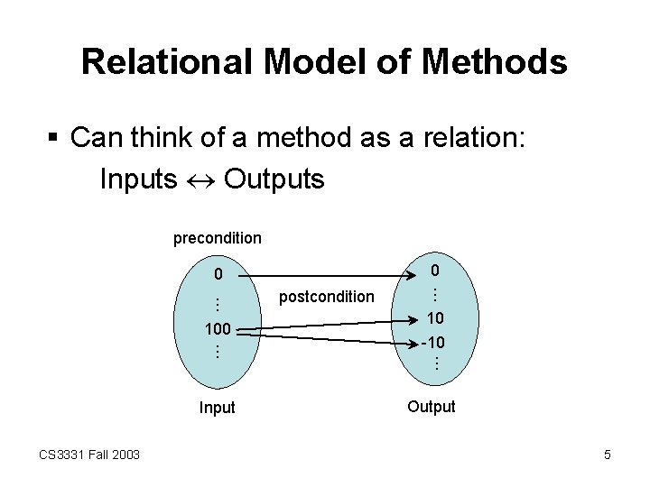 Relational Model of Methods § Can think of a method as a relation: Inputs