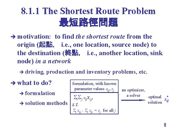 8. 1. 1 The Shortest Route Problem 最短路徑問題 è motivation: to find the shortest