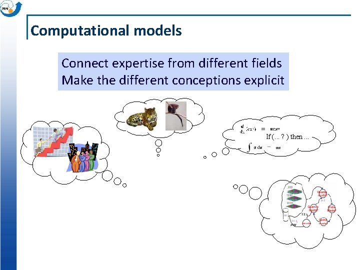 Computational models Connect expertise from different fields Make the different conceptions explicit If (.