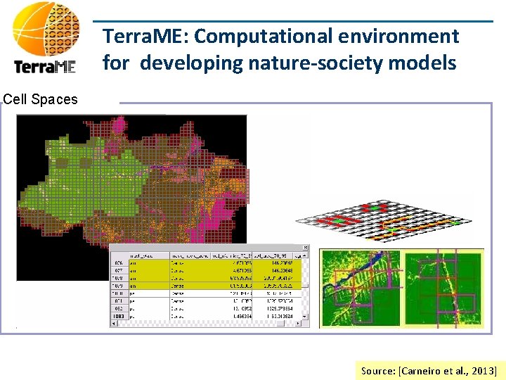 Terra. ME: Computational environment for developing nature-society models Cell Spaces Source: [Carneiro et al.