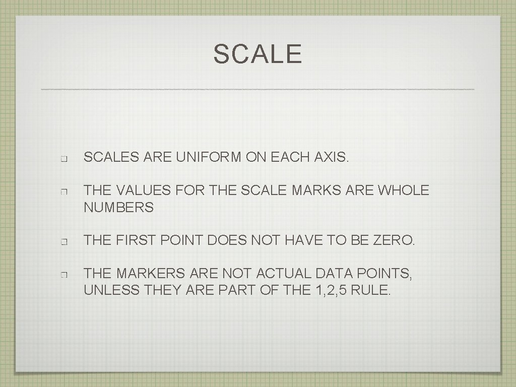 SCALES ARE UNIFORM ON EACH AXIS. THE VALUES FOR THE SCALE MARKS ARE WHOLE
