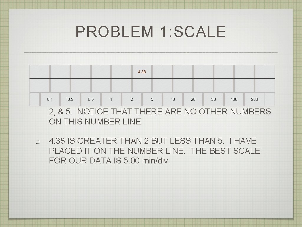 PROBLEM 1: SCALE 4. 38 0. 2 10 20 50 100 200 ABOVE IS