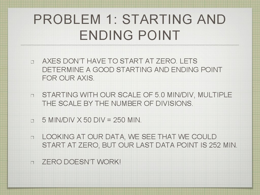 PROBLEM 1: STARTING AND ENDING POINT AXES DON’T HAVE TO START AT ZERO. LETS