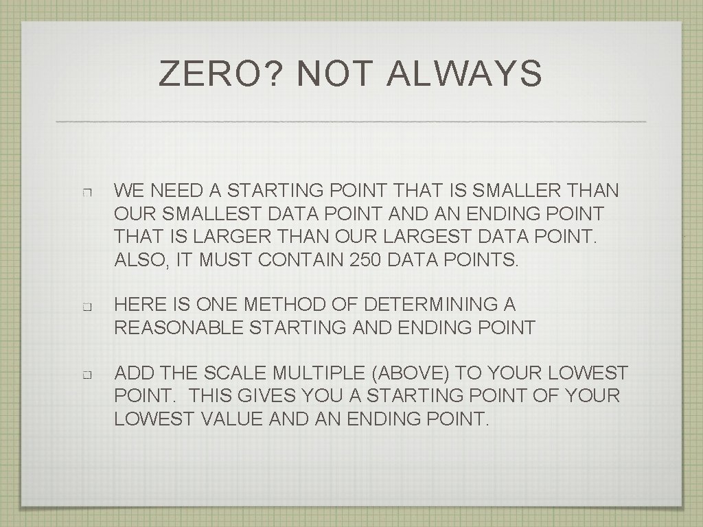ZERO? NOT ALWAYS WE NEED A STARTING POINT THAT IS SMALLER THAN OUR SMALLEST