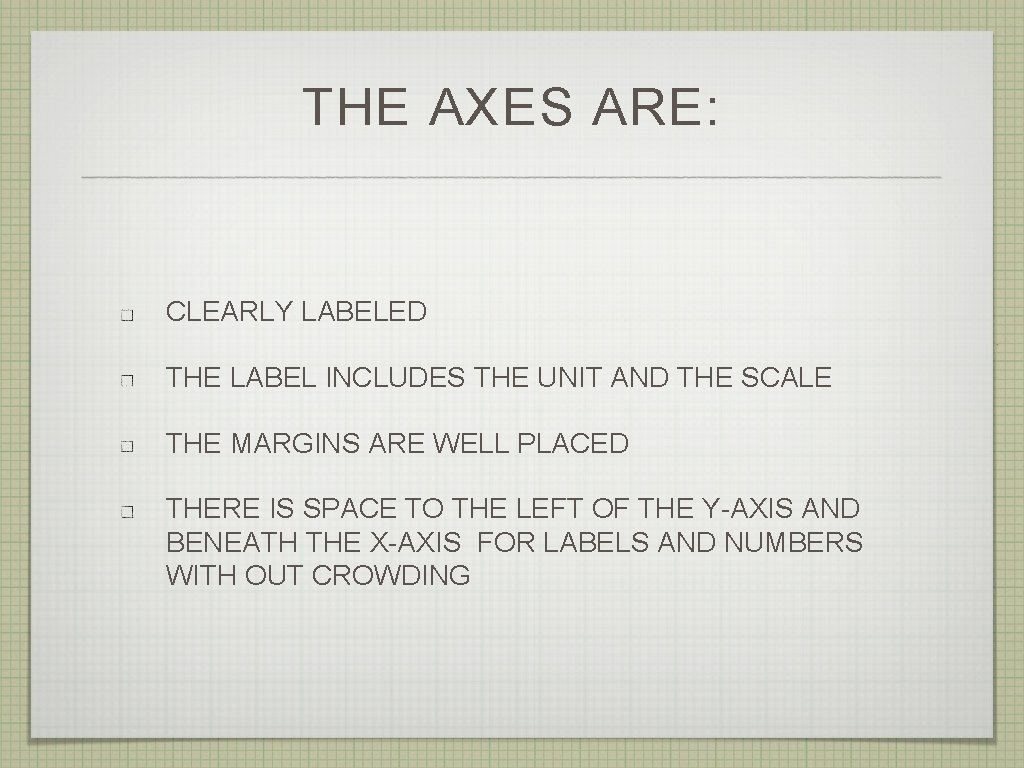 THE AXES ARE: CLEARLY LABELED THE LABEL INCLUDES THE UNIT AND THE SCALE THE