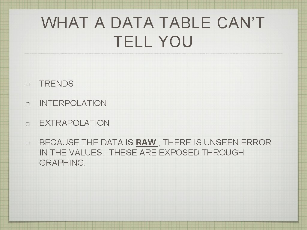 WHAT A DATA TABLE CAN’T TELL YOU TRENDS INTERPOLATION EXTRAPOLATION BECAUSE THE DATA IS