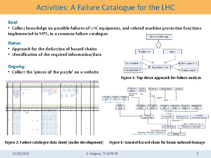 Activities: A Failure Catalogue for the LHC Goal: • Collect knowledge on possible failures