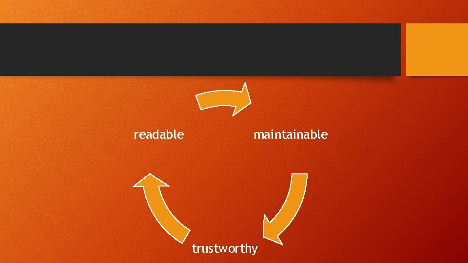 readable maintainable trustworthy 