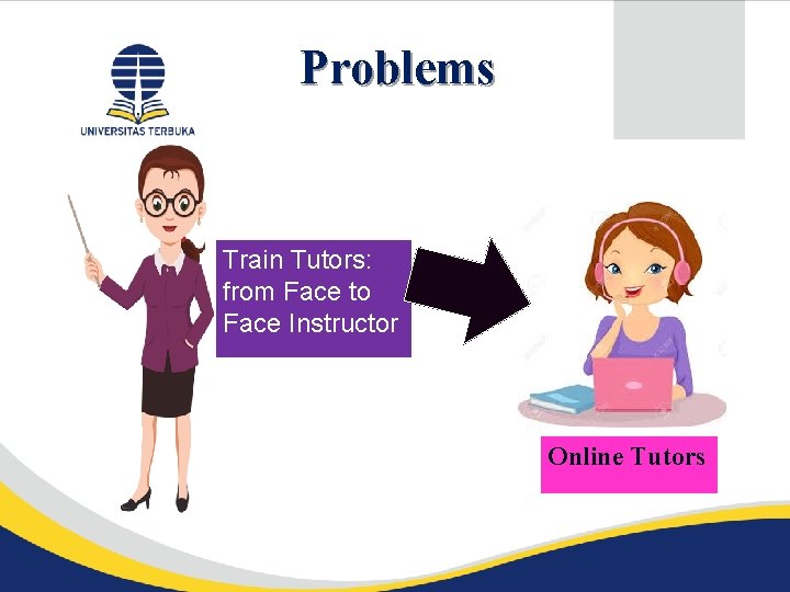 Problems Pendahuluan Train Tutors: from Face to Face Instructor Online Tutors 