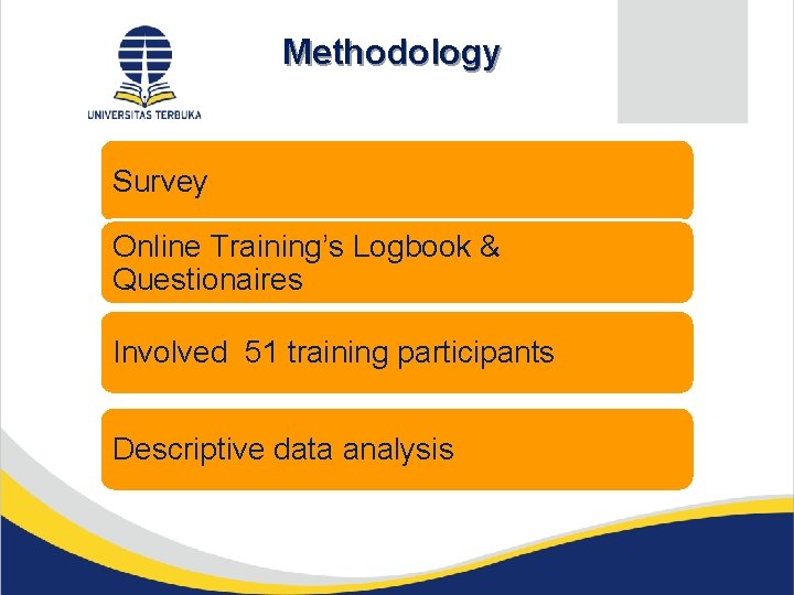 Methodology Survey Online Training’s Logbook & Questionaires Involved 51 training participants Descriptive data analysis