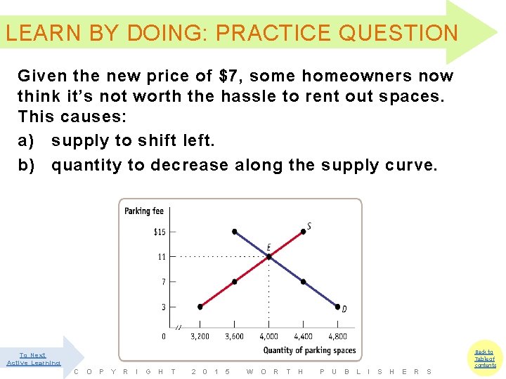 1 a) Given the new price of $7 some homeowners now think it’s worth