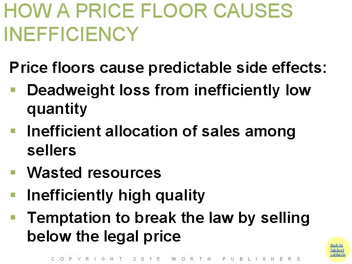 HOW A PRICE FLOOR CAUSES INEFFICIENCY Price floors cause predictable side effects: § Deadweight