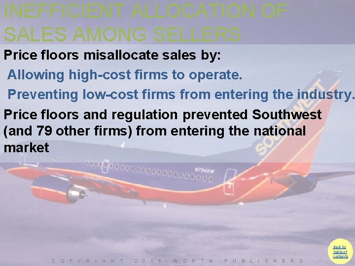 INEFFICIENT ALLOCATION OF SALES AMONG SELLERS Price floors misallocate sales by: Allowing high-cost firms