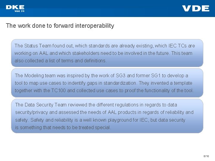 The work done to forward interoperability The Status Team found out, which standards are