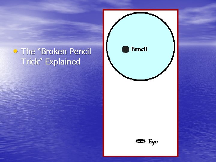  • The “Broken Pencil Trick” Explained 