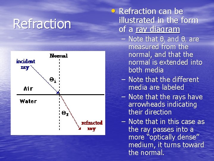 Refraction • Refraction can be illustrated in the form of a ray diagram –