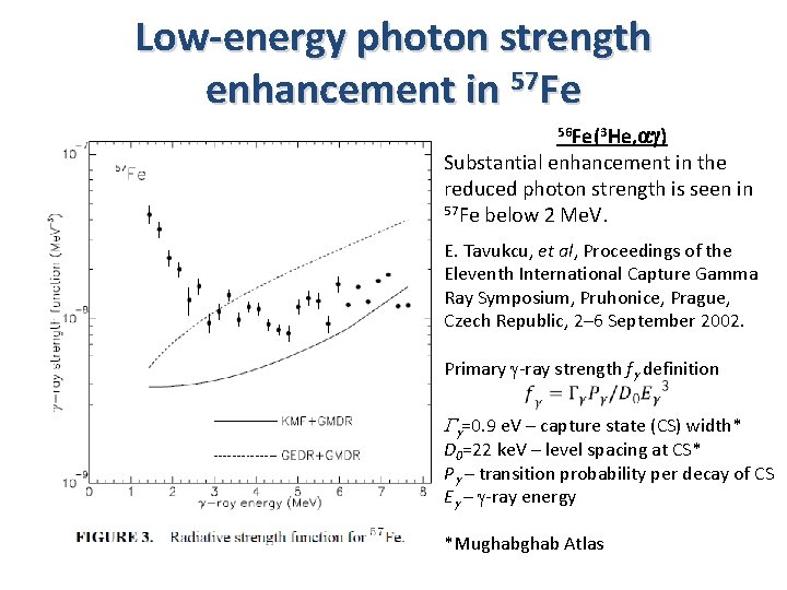 Low-energy photon strength enhancement in 57 Fe 56 Fe(3 He, ag) Substantial enhancement in