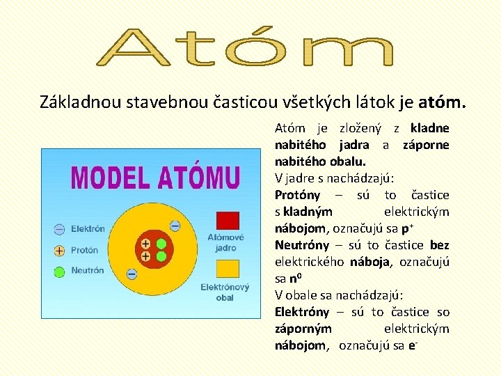Základnou stavebnou časticou všetkých látok je atóm. Atóm je zložený z kladne nabitého jadra