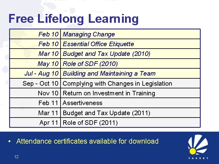 Free Lifelong Learning Feb 10 Managing Change Feb 10 Essential Office Etiquette Mar 10