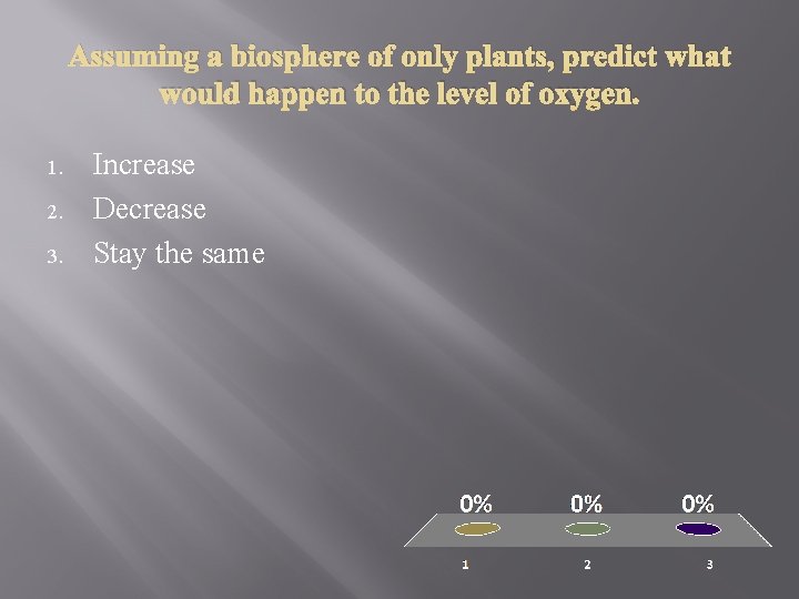 Assuming a biosphere of only plants, predict what would happen to the level of