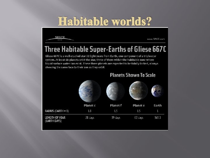 Habitable worlds? 
