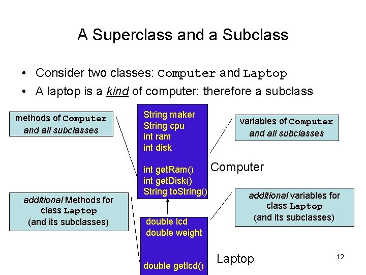A Superclass and a Subclass • Consider two classes: Computer and Laptop • A A Superclass and a Subclass • Consider two classes: Computer and Laptop • A